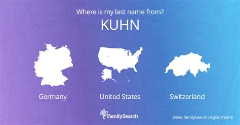 Kuhm Name Meaning and Kuhm Family History at FamilySearch.